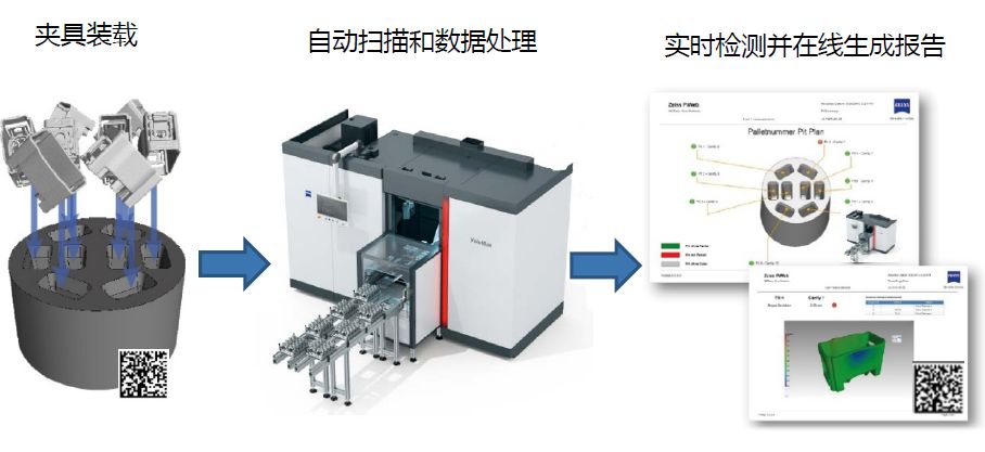 保亭保亭蔡司保亭工业CT